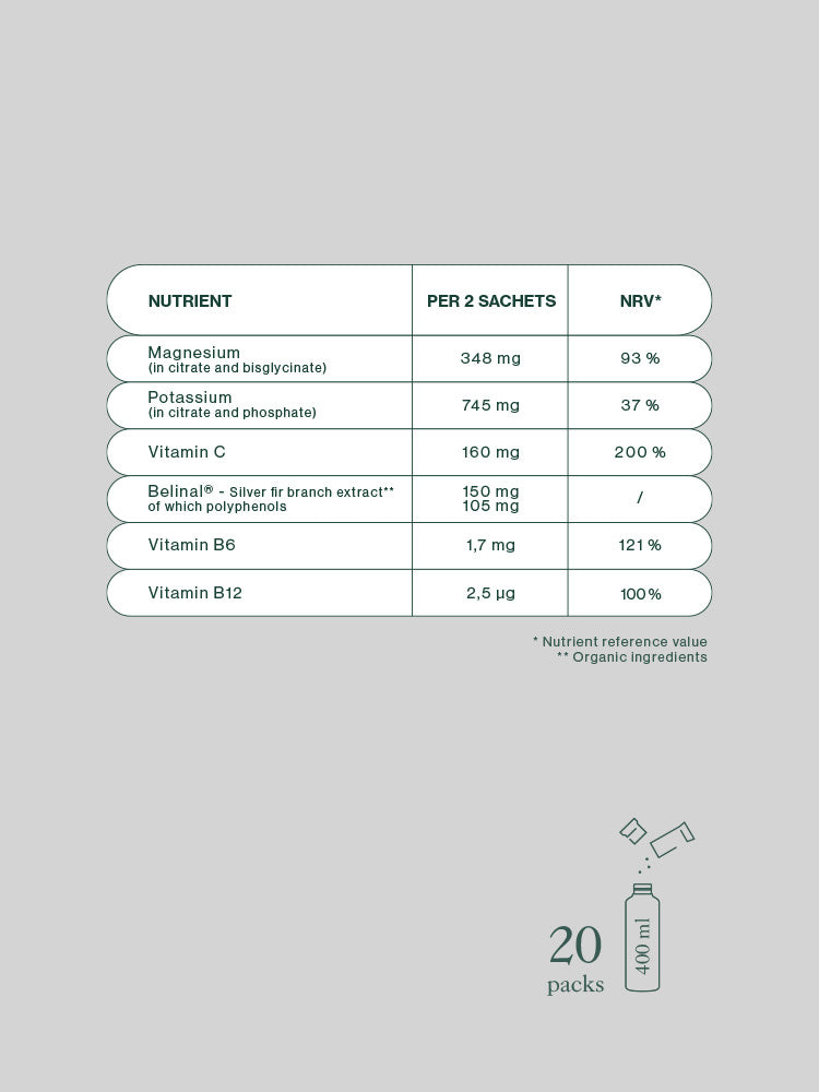 Recharge Tonic - Lime & Mint